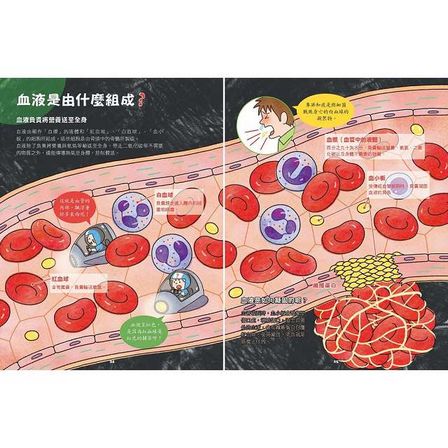 出發吧！人體探險隊：揭開身體消化道、泌尿系統、骨骼肌肉、心臟血管……不可思議的祕密